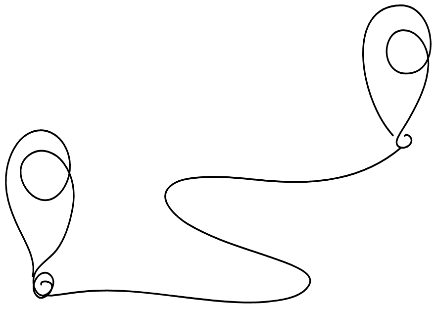 Illustrated map of the process